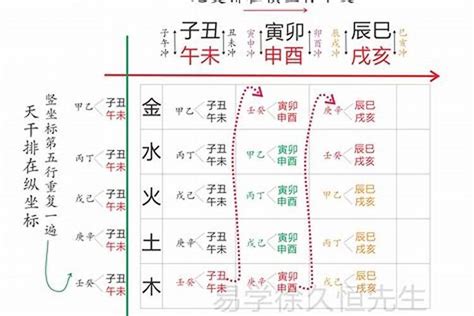 英文公司名五行|公司测名